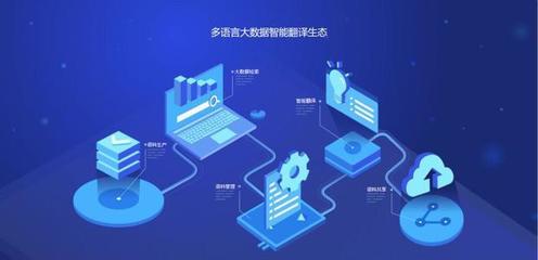 人工智能 新一轮产业革命的核心引擎