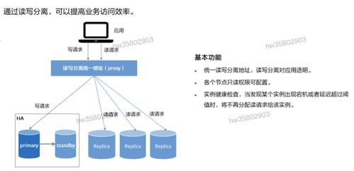 HCIP学习笔记 数据库服务规划之数据处理服务