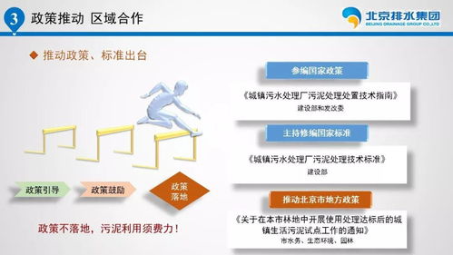刘培才引领北京排水集团污泥处理处置的软件开发创新与实践